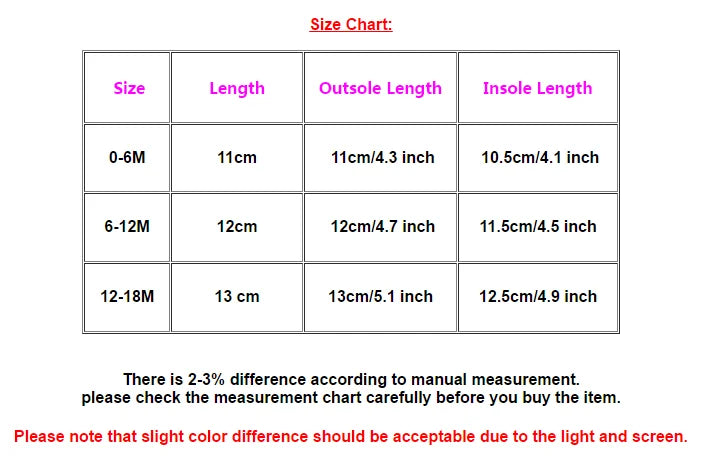 Baby Shoes Cute Bear Sneaker Spring and Autumn Style High Quality PU and TPR Sole Anti-slip 0-9-18 Month Toddler Walking BMB3134