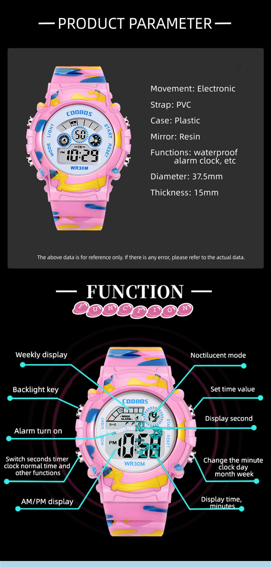 2023 New Boys Sports Military Kids Digital Watches Student Childrens Watch Fashion Luminous LED Alarm Camouflage Girls Clock